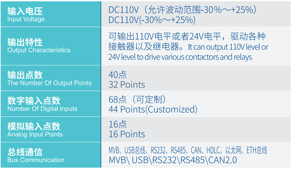 空调节造盘.png 97国际-至尊品牌,源于诺言